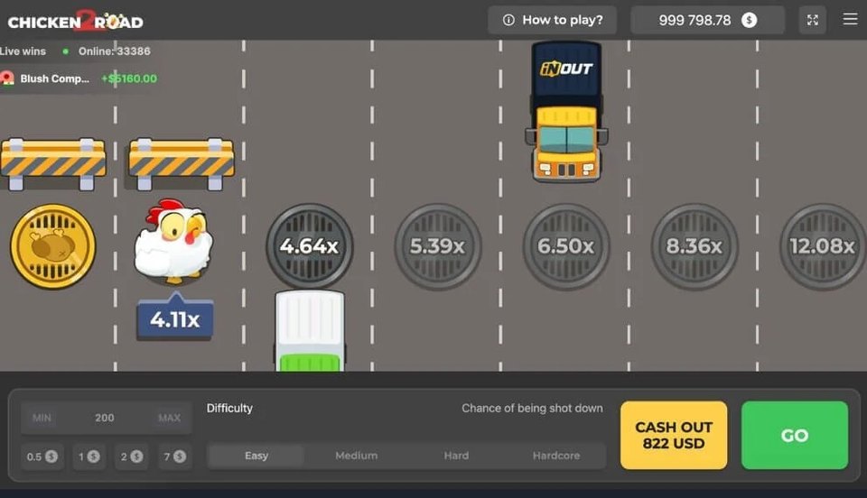 Is Chicken Road 2 Game Real or Fake? Safety, License, and Fairness Checks — Chicken Road 2 Game